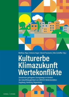 Kulturerbe   Klimazukunft   Wertekonflikte