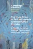 The Three Pillars of Ethical Research with Nonhuman Primates