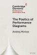 The Poetics of Performance Diagrams - Bild 1
