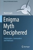 Enigma Myth Deciphered Enigma Myth Deciphered