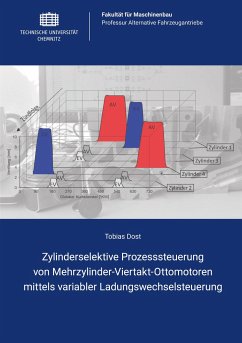 Cover Zylinderselektive Prozesssteuerung von Mehrzylinder-Viertakt-Ottomotoren mittels variabler Ladungswechselsteuerung