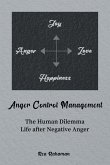 Anger Control Management