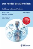 Der Körper des Menschen (eBook, ePUB)