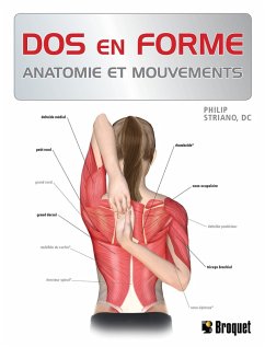 Cover Dos en forme (eBook, PDF)
