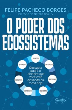 Cover O poder dos ecossistemas (eBook, ePUB)