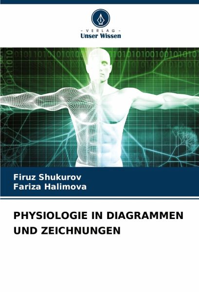 PHYSIOLOGIE IN DIAGRAMMEN UND ZEICHNUNGEN PHYSIOLOGIE IN DIAGRAMMEN UND ZEICHNUNGEN
