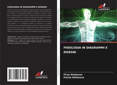 Cover FISIOLOGIA IN DIAGRAMMI E DISEGNI