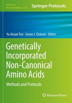 Genetically Incorporated Non-Canonical Amino Acids