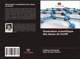 Illustration scientifique des bases de Schiff