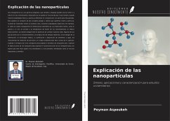 Explicación de las nanopartículas - Aspoukeh, Peyman