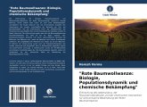 "Rote Baumwollwanze: Biologie, Populationsdynamik und chemische Bekämpfung"