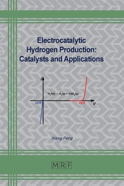 Electrocatalytic Hydrogen Production - Peng, Xiang