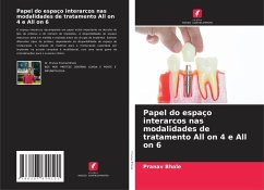 Papel do espaço interarcos nas modalidades de tratamento All on 4 e All on 6 - Bhale, Pranav