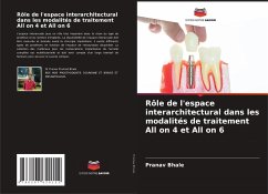 Rôle de l'espace interarchitectural dans les modalités de traitement All on 4 et All on 6 - Bhale, Pranav