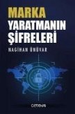 Marka Yaratmanin Sifreleri