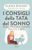 I consigli della tata del sonno. Orari, pisolini e poppate tra 0 e 4 mesi I consigli della tata del sonno. Orari, pisolini e poppate tra 0 e 4 mesi