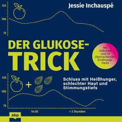 Der Glukose-Trick (MP3-Download) - Inchauspé, Jessie