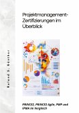 Projektmanagement- Zertifizierungen im Überblick