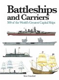Battleships and Carriers Battleships and Carriers