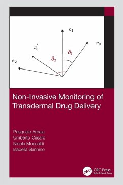 Cover Non-Invasive Monitoring of Transdermal Drug Delivery