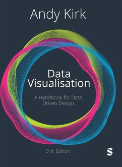 Cover Data Visualisation
