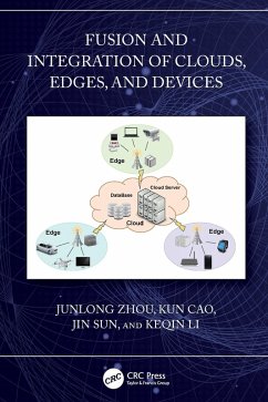 Cover Fusion and Integration of Clouds, Edges, and Devices