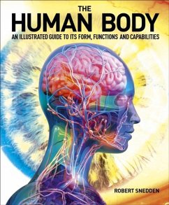 Cover The Human Body