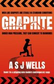 GRAPHITE GRAPHITE