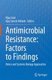 Antimicrobial Resistance: Factors to Findings