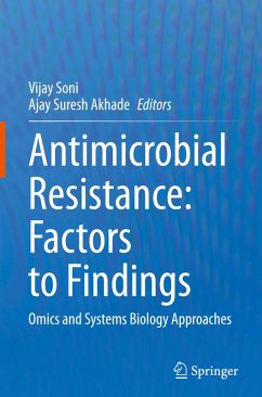 Cover Antimicrobial Resistance: Factors to Findings
