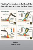 Welding Terminology