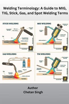 Welding Terminology - Singh, Chetan