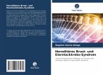 Hereditäres Brust- und Eierstockkrebs-Syndrom