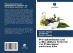 Phytochemisches und antioxidatives Potenzial von Pterocarpus santalinus Linn