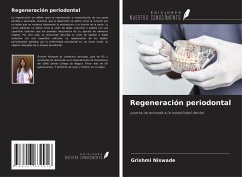 Regeneración periodontal - Niswade, Grishmi