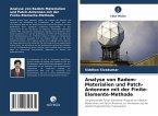 Analyse von Radom-Materialien und Patch-Antennen mit der Finite-Elemente-Methode