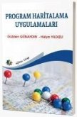 Program Haritalama Uygulamalari