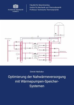 Optimierung der Nahwärmeversorgung mit Wärmepumpen-Speicher-Systemen - Nefodov, Dimitri