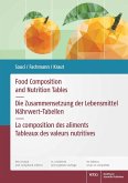 Food Composition and Nutrition Tables