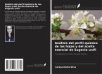 Análisis del perfil químico de las hojas y del aceite esencial de Eugenia unifl