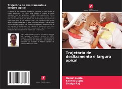 Trajetória de deslizamento e largura apical - Gupta, Nupur;Gupta, Sachin;Raj, Shalya