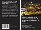 Análisis del entorno de trabajo de una planta de procesamiento de aves de corral