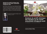 Analyse du profil chimique des feuilles et de l'huile essentielle d'Eugenia unifl