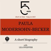 Paula Modersohn-Becker: A short biography (MP3-Download)