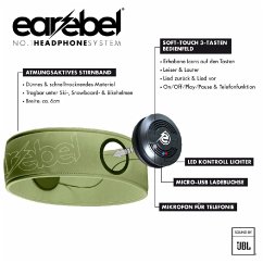Cover Sport Elite Headband Set S/M Grün