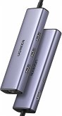 UGREEN Revodok USB-C Hub mit 4K HDMI, Ethernet, PD100W