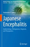 Japanese Encephalitis Japanese Encephalitis