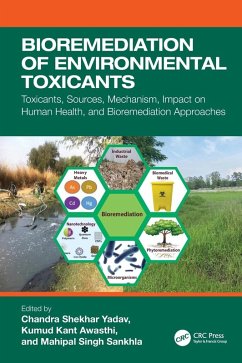 Cover Bioremediation of Environmental Toxicants
