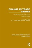 Change in Trade Unions Change in Trade Unions