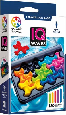 Cover IQ Waves
